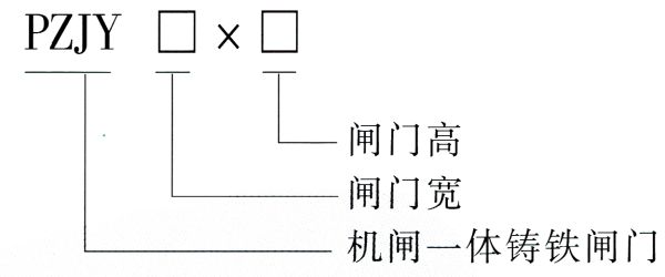 型號(hào)說明.jpg