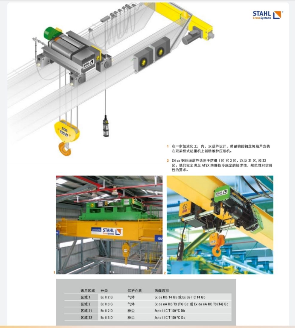 STAHL CraneSystems 防爆環(huán)鏈葫蘆 