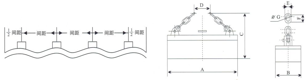 MW84系列吊運(yùn)中厚板用電磁鐵外形尺寸圖