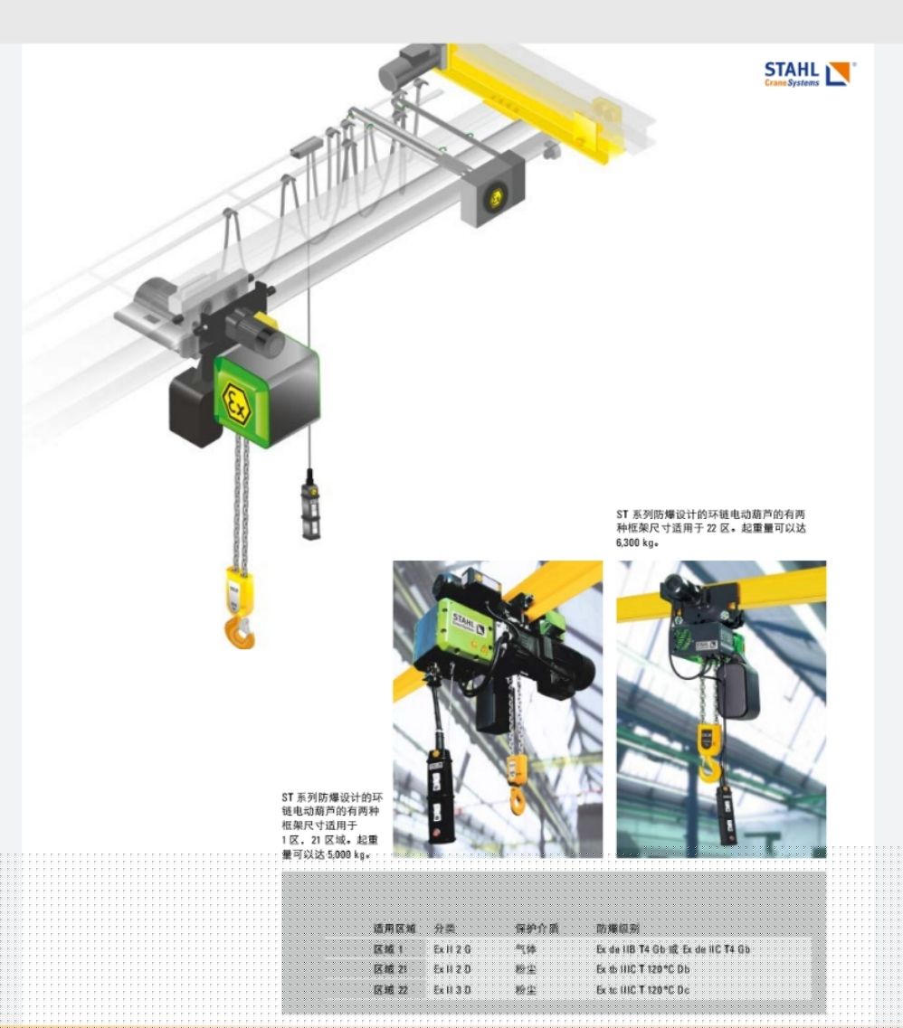 STAHL CraneSystems 防爆環(huán)鏈葫蘆 