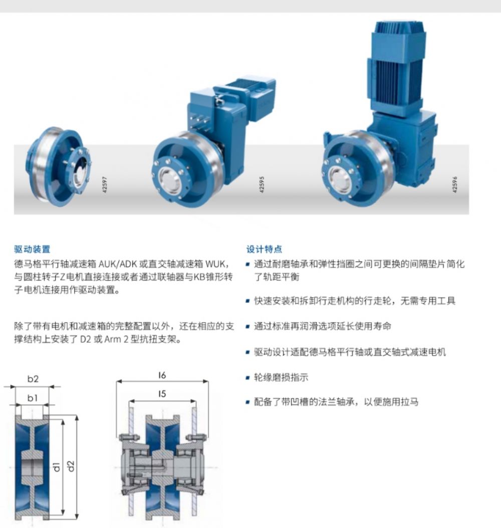 德馬格 DWS 輪組             