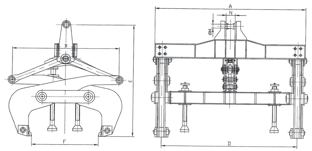 單吊耳自動開閉板坯夾鉗