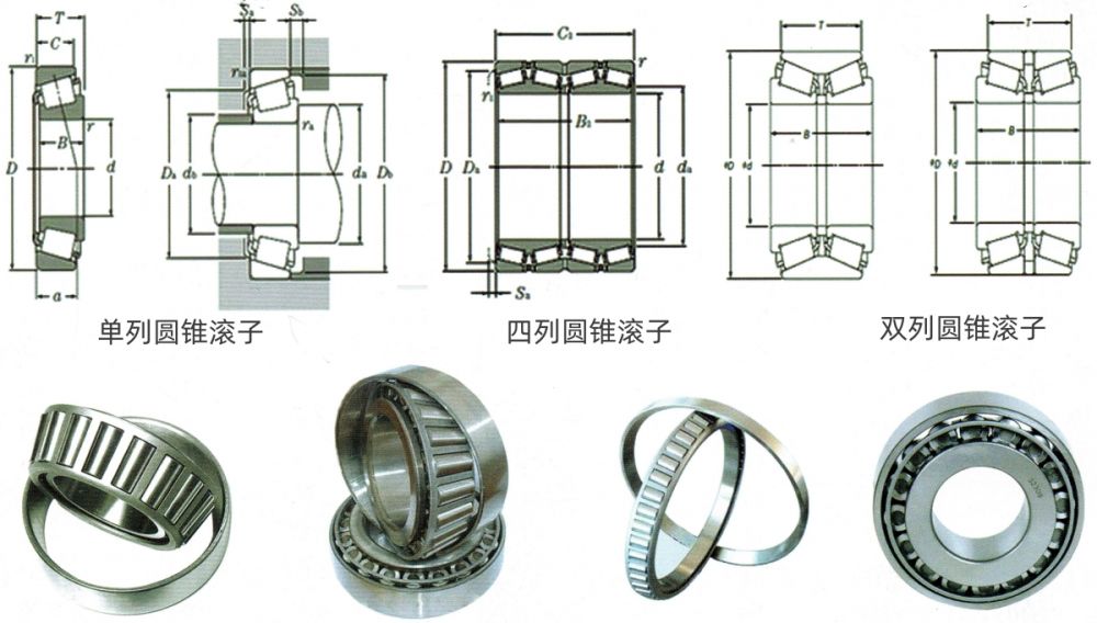 單列/四列/雙列圓錐滾子軸承圖片.jpg
