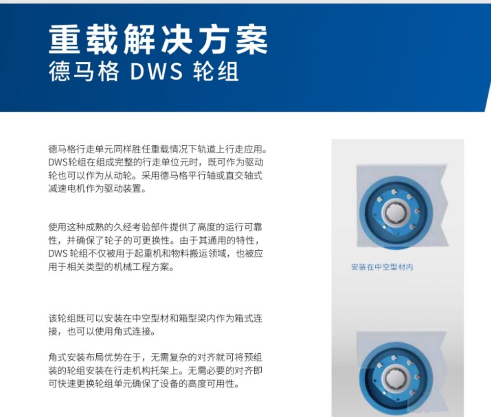 德馬格 DWS 輪組             