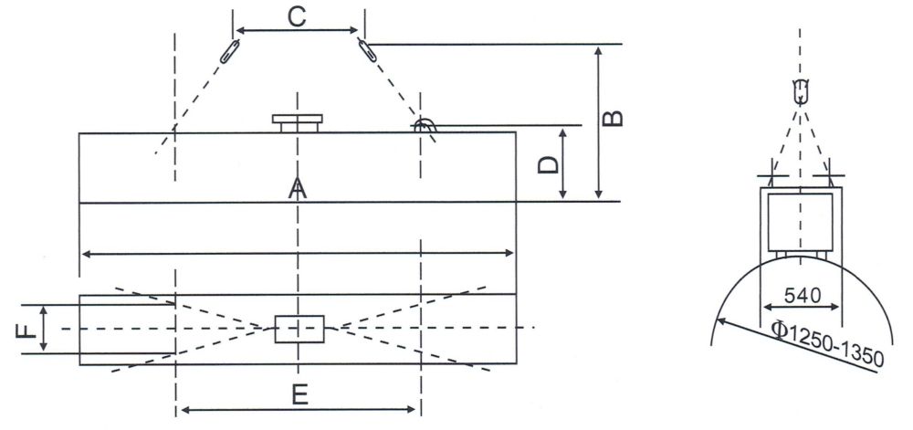 吊運成卷線材(盤圓)用電磁鐵外形尺寸圖