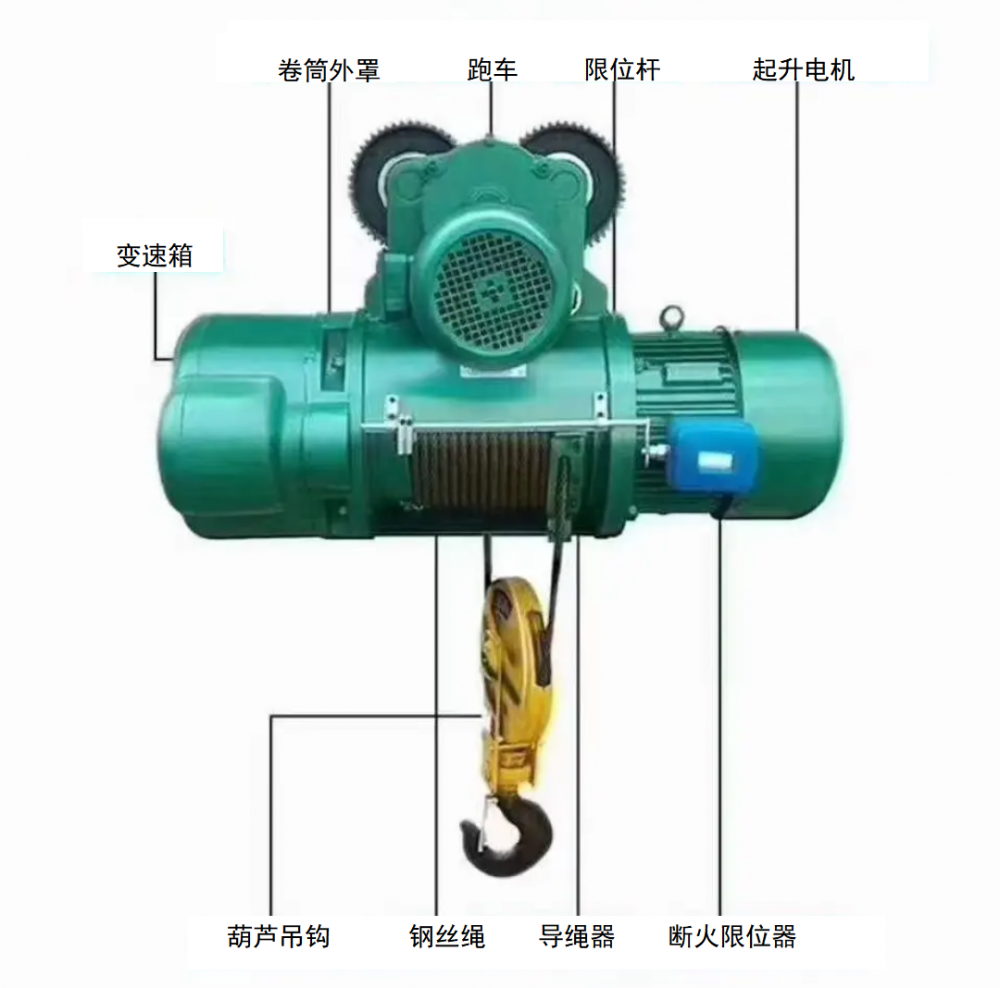 電動(dòng)葫蘆生產(chǎn)廠家、型號(hào)規(guī)格、技術(shù)參數(shù)、安裝維修、批發(fā)價(jià)格