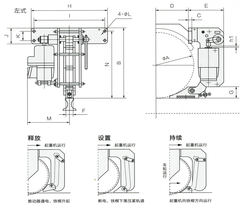 YFX液壓防風(fēng)鐵楔制動器外形尺寸圖.jpg