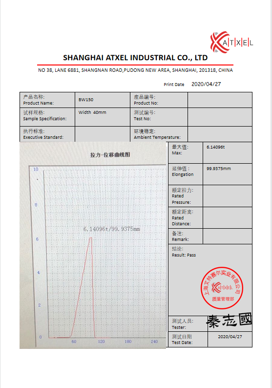 打包帶測試報價
