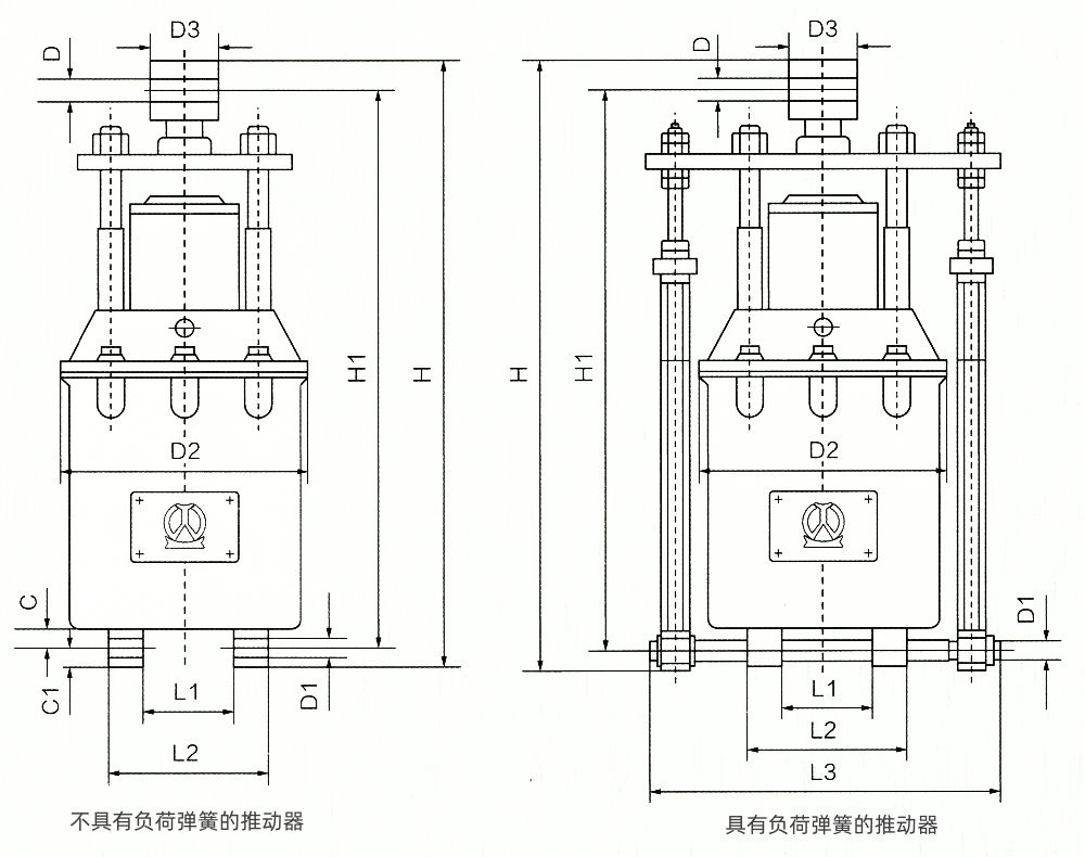 YT1系列電力液壓推動(dòng)器.jpg