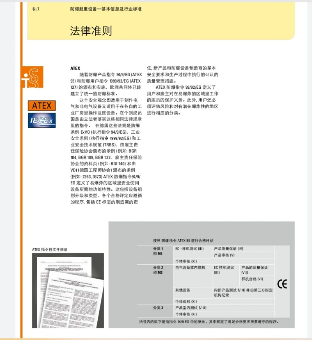 STAHL CraneSystems - 防爆起重設(shè)備專家