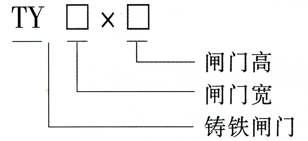 型號說明.jpg