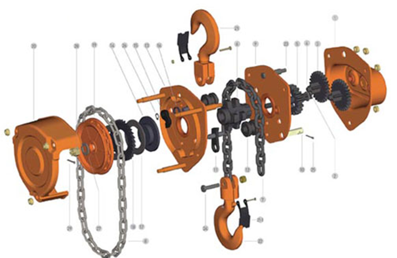 手拉葫蘆是如何工作的？