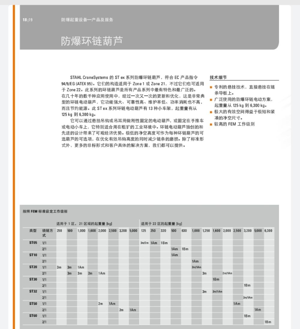 STAHL CraneSystems 防爆環(huán)鏈葫蘆 