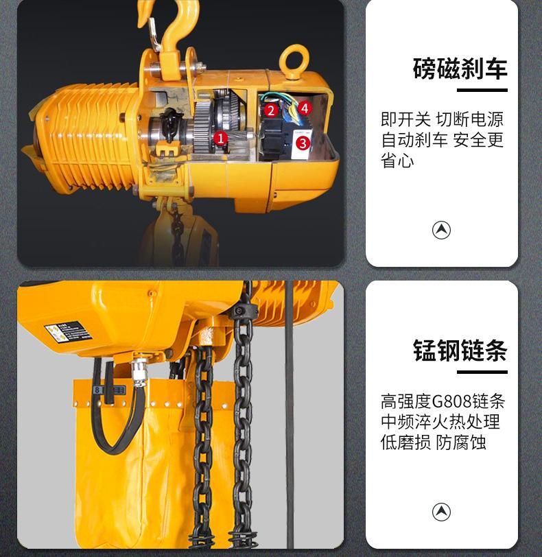 雙速環(huán)鏈電動葫蘆結(jié)構(gòu)組成部分