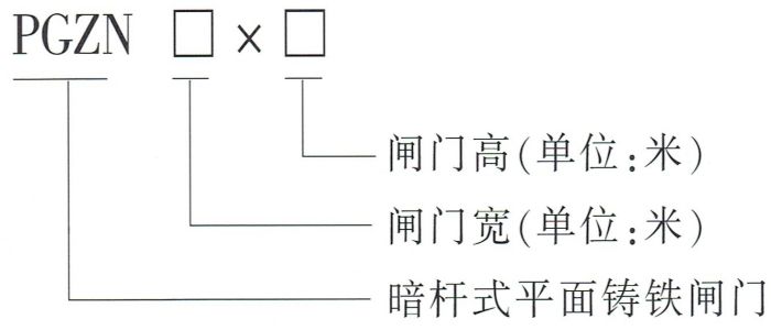型號(hào)說(shuō)明.jpg