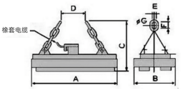 MW19系列高速線材（盤圓）專用型起重電磁鐵外形尺寸圖
