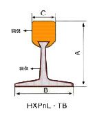 供應(yīng)銅導(dǎo)體或鋁導(dǎo)體鋼體滑觸線