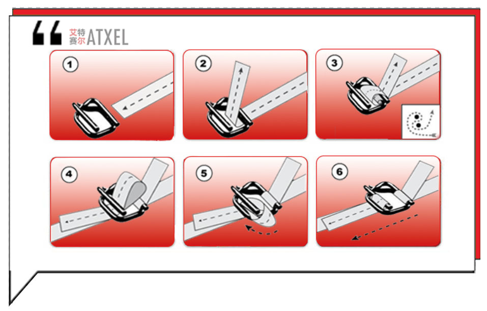 上海艾特賽爾-纖維打包帶-纖維打包扣-柔性打包帶-回型打包扣