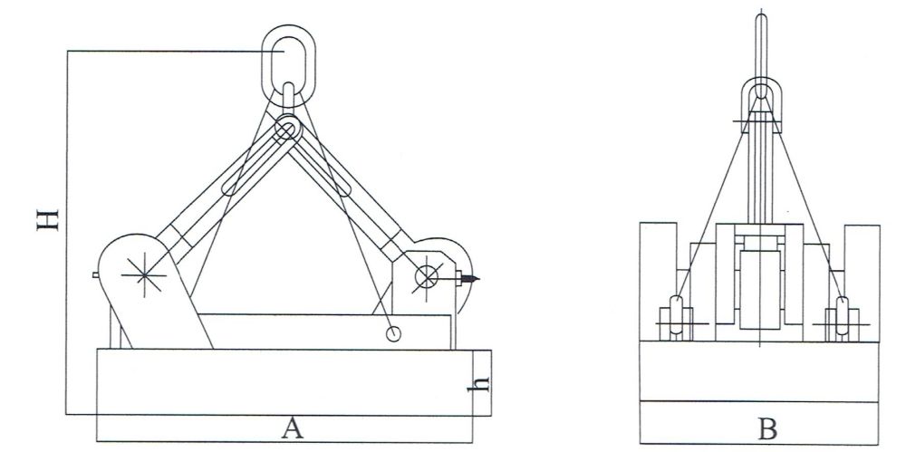 HC型自動永磁吸盤外形尺寸圖
