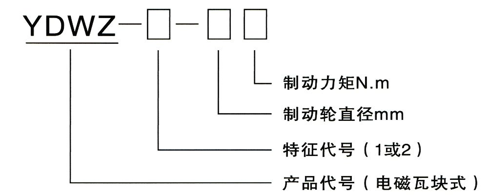 YDWZ系列節(jié)能長行程制動器型號意義.jpg